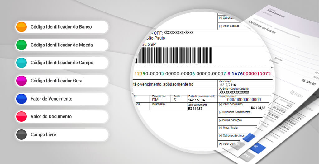 Você Sabe O Que Significa Cada Campo Do Boleto Bancário?