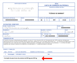 Carta De Correção De Nota Fiscal: O Que é?