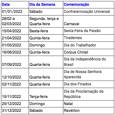 Feriados de outubro de 2022: veja sites de calendário para conferir